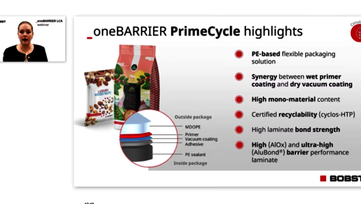 Discover the environmental impact of BOBST oneBARRIER sustainable packaging solutions