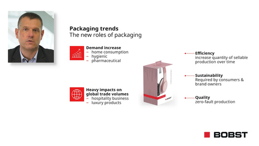 Virtual.drupa 2021: Folding Carton